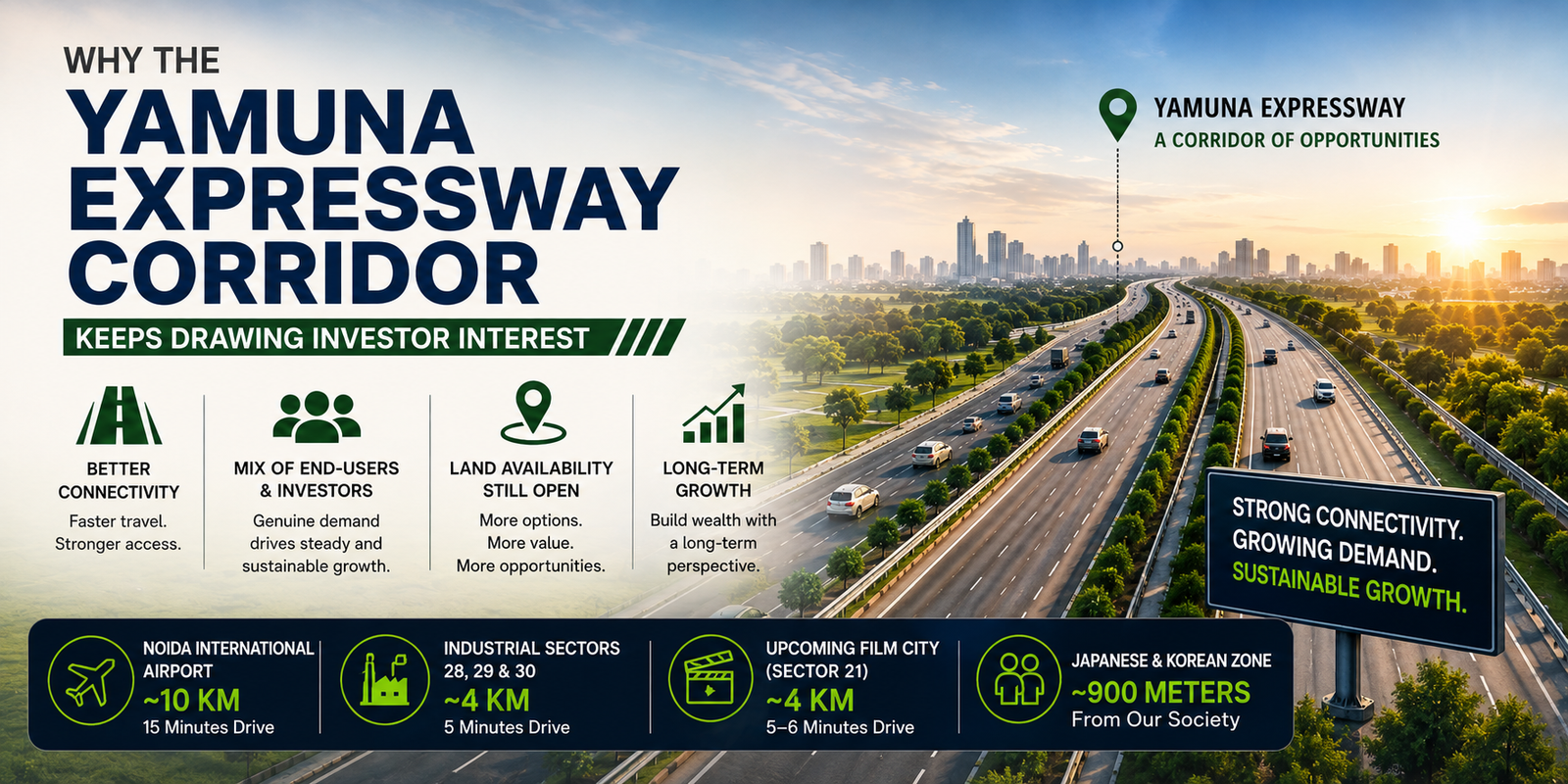 Why the Yamuna Expressway Corridor Keeps Drawing Investor Interest